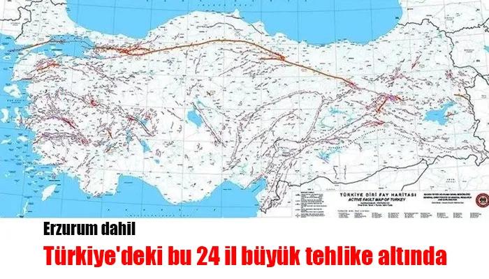 Türkiye