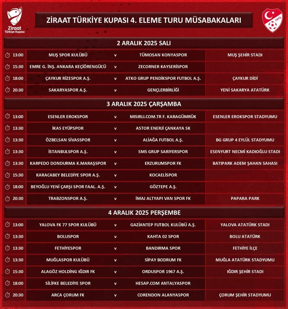 Ziraat Türkiye Kupası